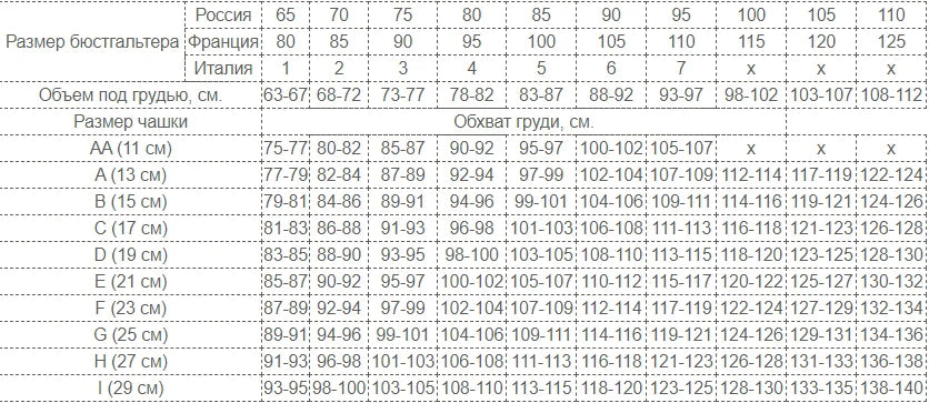 Push Up Bras for Women Sexy Elastic Comfortable Bralette Three Quarters(3/4 Cup) Lace High Quality Breathable Lingerie