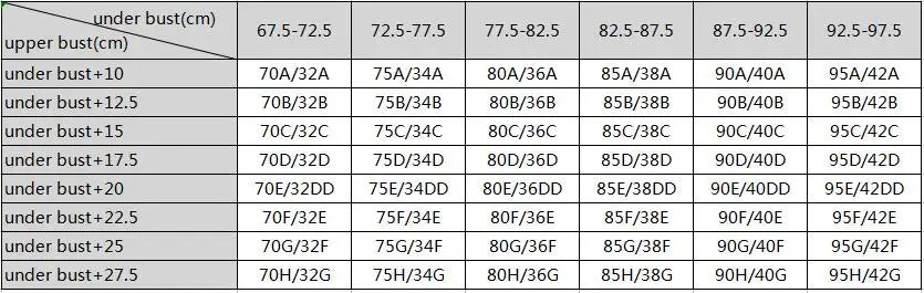 Breathable Minimizer Bra for Women Full Coverage Non Padded Underwire Female Lace Floral Embroidery Lingerie 36 38 40 42 B C D