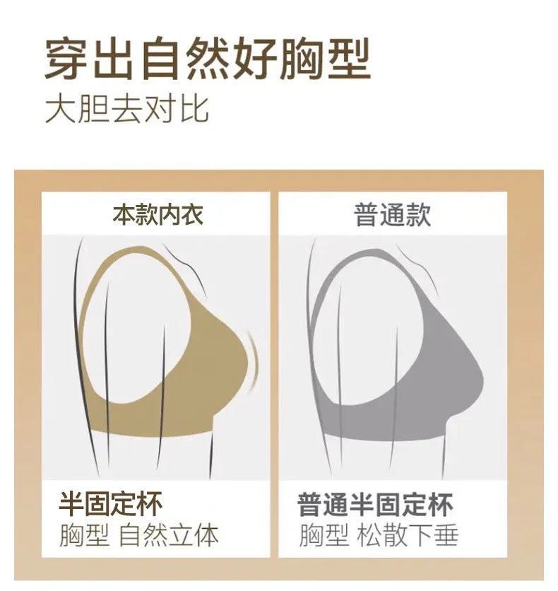 Ribbed Fashion Seamless Bra Without Underwire Skin-Friendly Comfortable Breathable Lift Small Chest Gather Soft Support Bra