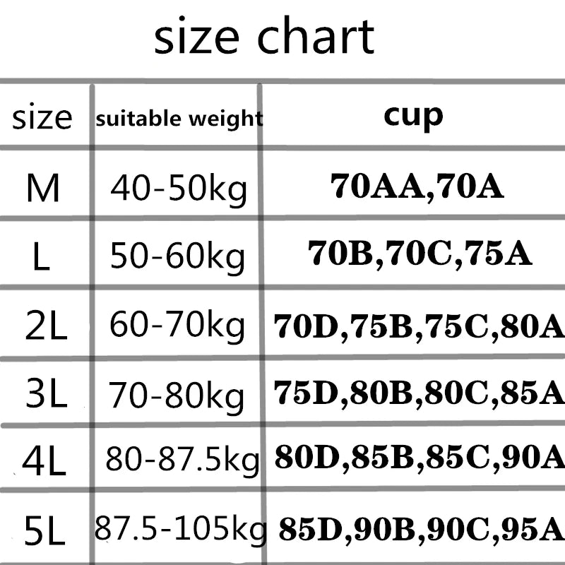 Women's Seamless Bras Lace Sexy Lingerie Bra Anti-Sagging Large Size Underwear Comfortable Breathable Non Steel Ring Vest Bra