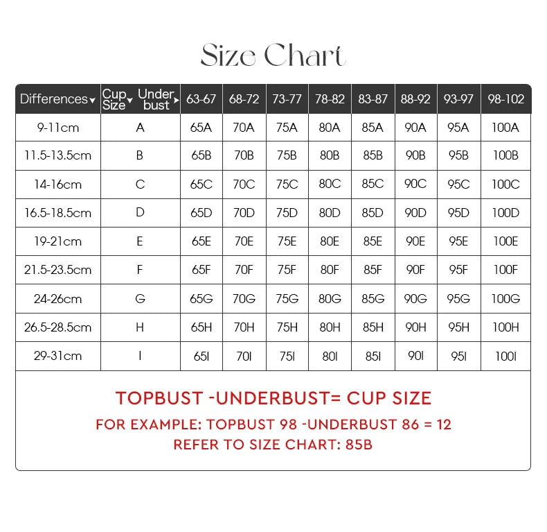 2025 Elegant Beauwear 75 80 85 C D Bra Women's 3/4 Cup Plunge Bras Sexy Lace Bra Unlined Underwire Bralette CW9525