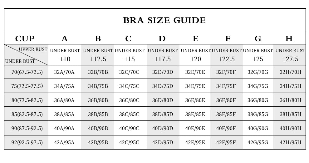 LERVANLA 2302 Bra Seamless Sexy Bras for Fat  Woman Mastectomy Bra Cotton Bralette Full Coverage Cup D E F G for Plus Size