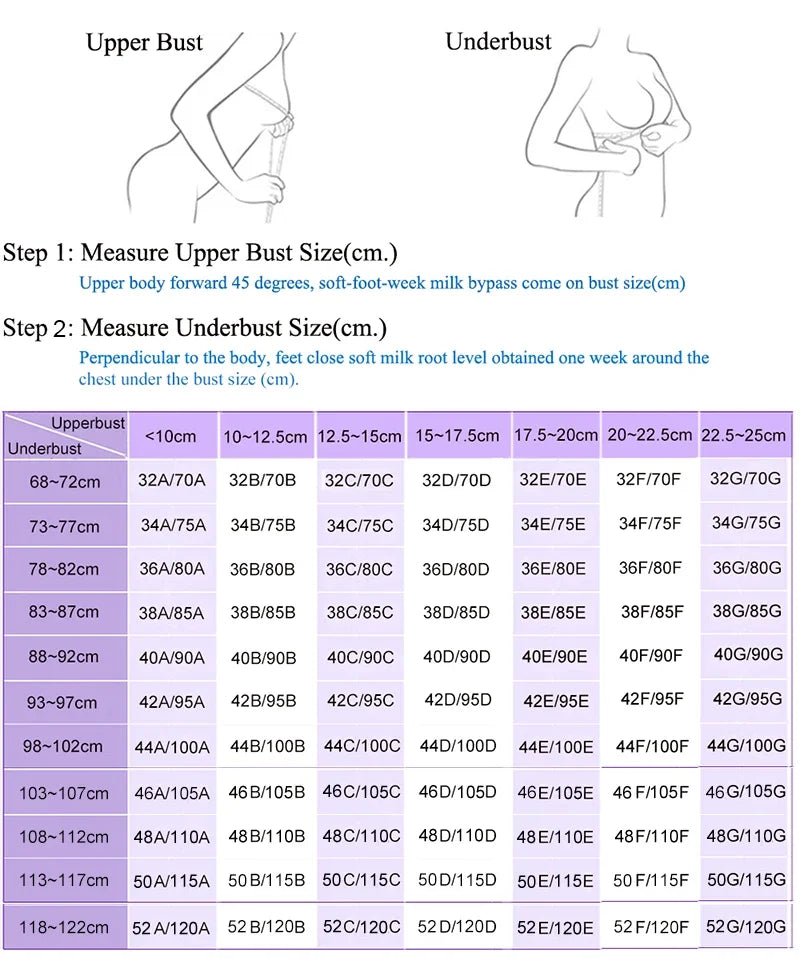 Womens Full Coverage Lace Push Up Bra Wireless Large Size Anti-sagging Underwear Female Lingerie 34 36 38 40 42 44 48 50 C D E