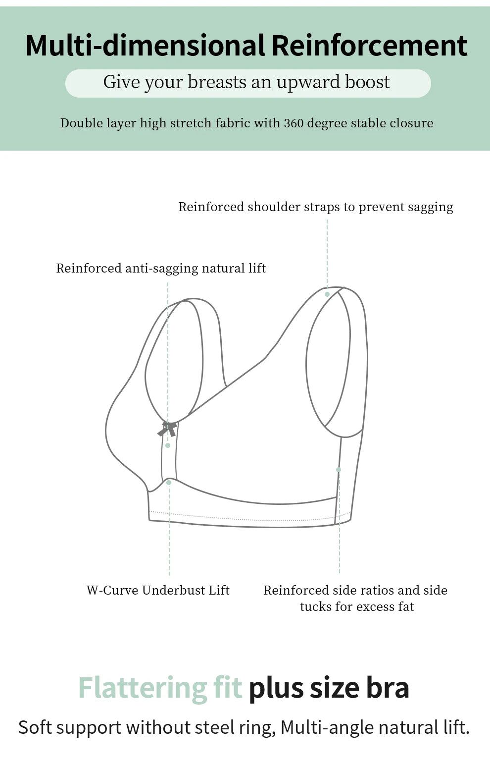 LERVANLA 2302 Bra Seamless Sexy Bras for Fat  Woman Mastectomy Bra Cotton Bralette Full Coverage Cup D E F G for Plus Size