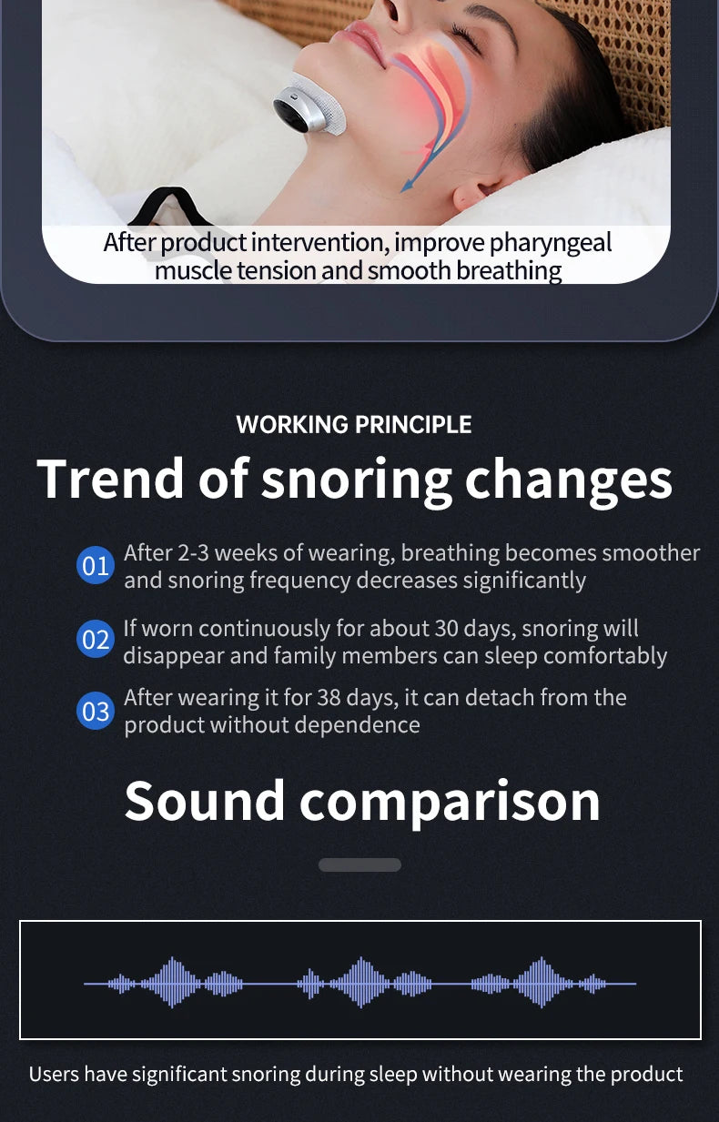 New Smart Anti Snoring Device Stop Snoring Dual Pulse Muscle Stimulator Anti Sleep Snoring Breathing Corrector Health Care