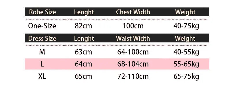Women Sexy Lace Night Dress Sleepwear Robe Sets Lingerie Bridesmaid Gift Bathrobe Party Pajamas Nightgown Dressing Home Suit