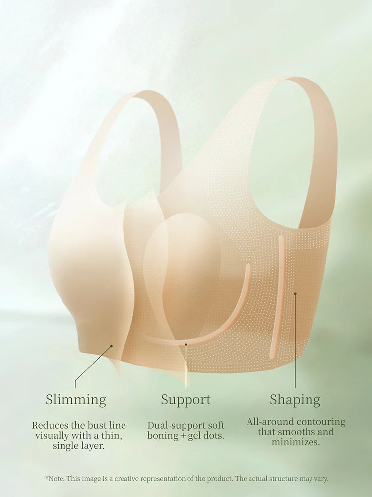 SUJIIN Women's Big Breasts Full Coverage Bras Plus Size Seamless Push Up Wireless Minimizer Bra Woman Supportive Bralettes MX529