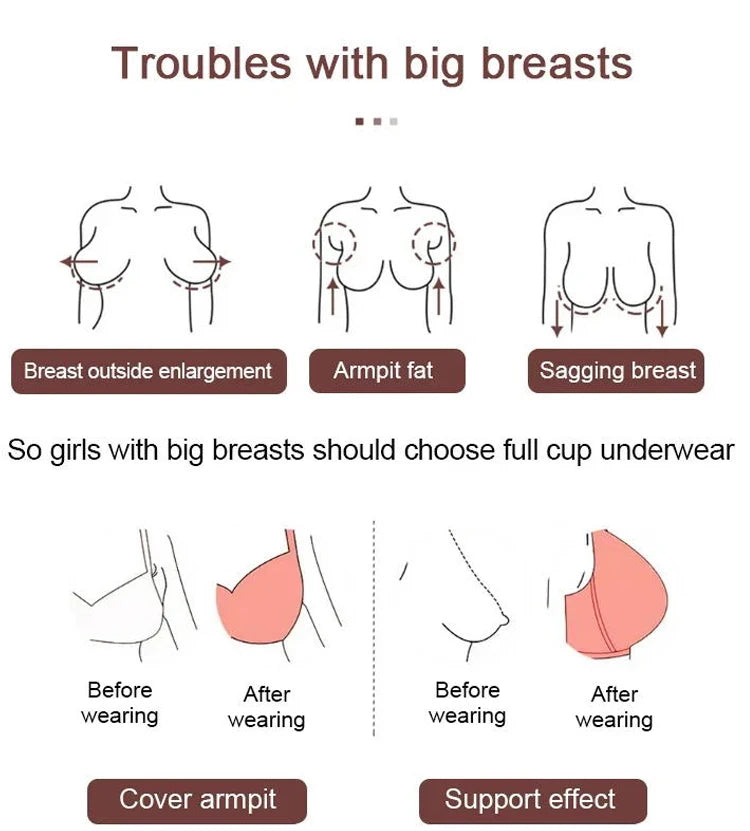 [Strong Support/Push Up] Lifting Anti-Sagging Wireless Push-up Bra Armpit Fat Control/Anti-Slipping/U Shaped Back/Soft