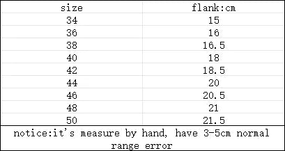 Dimmkof Full Back Coverage Push up Bras Women's Hide Back Fat Deep Cup Shapewear Fat Smoothing Uplift Underwire Bra For Big Bust