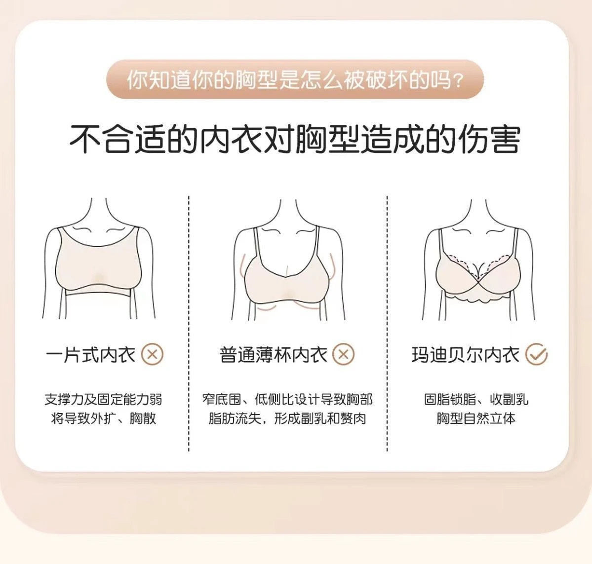 Full Bust Wireless Bra Plus Size Women Full Coverage Minimizer Support Comfort Everyday Non Padded T-Shirt Bra 34-44 BANERDANNI
