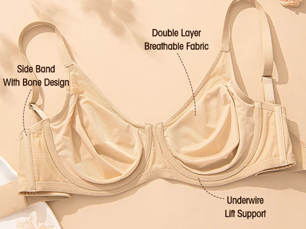 Wingslove Seamless Underwire Full Coverage Bra Unlined Lace Detail Comfort Bra For Women Soft Breathable Push Up Everyday Bra
