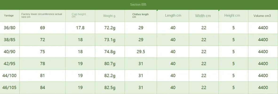 Sexy Lace Bra Cover No Underwire Comfortable Breathable Side Folding Big Breasts Show  Mother Bali Womens Breathe Underwire Bra