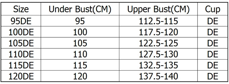 Plus Size Wireless Bra Full Coverage Soft Comfort Bras for Women Side Support Underwear No Underwire Brassiere Breathable