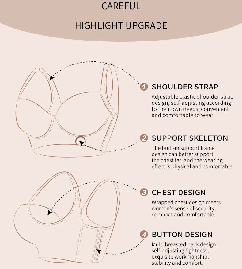 Women Full Coverage Push Up Bra Underwire Sculpting Uplift Shapewear Deep Cup T Shirt Bra Hide Back Fat Smoothing Brassiere
