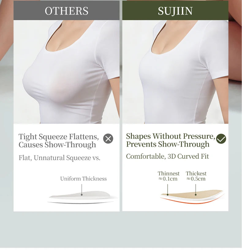SUJIIN Women's Big Breasts Full Coverage Bras Plus Size Seamless Push Up Wireless Minimizer Bra Woman Supportive Bralettes MX529