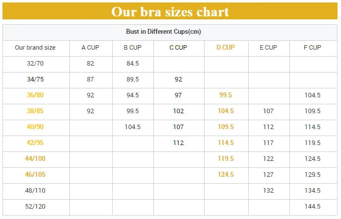 D Cup Women Sexy Bra High Quality Lace Floral Half Cup Plus Sizes Adjusted-straps Underwire Women Bra BINNYS