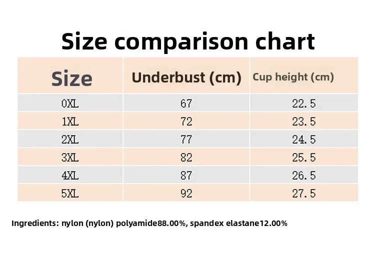 Strapless Bra 5XL Plus Size, Invisible Stick On Bustier with Lace & Adhesive, No Slip Backless Bra for Wedding Dress