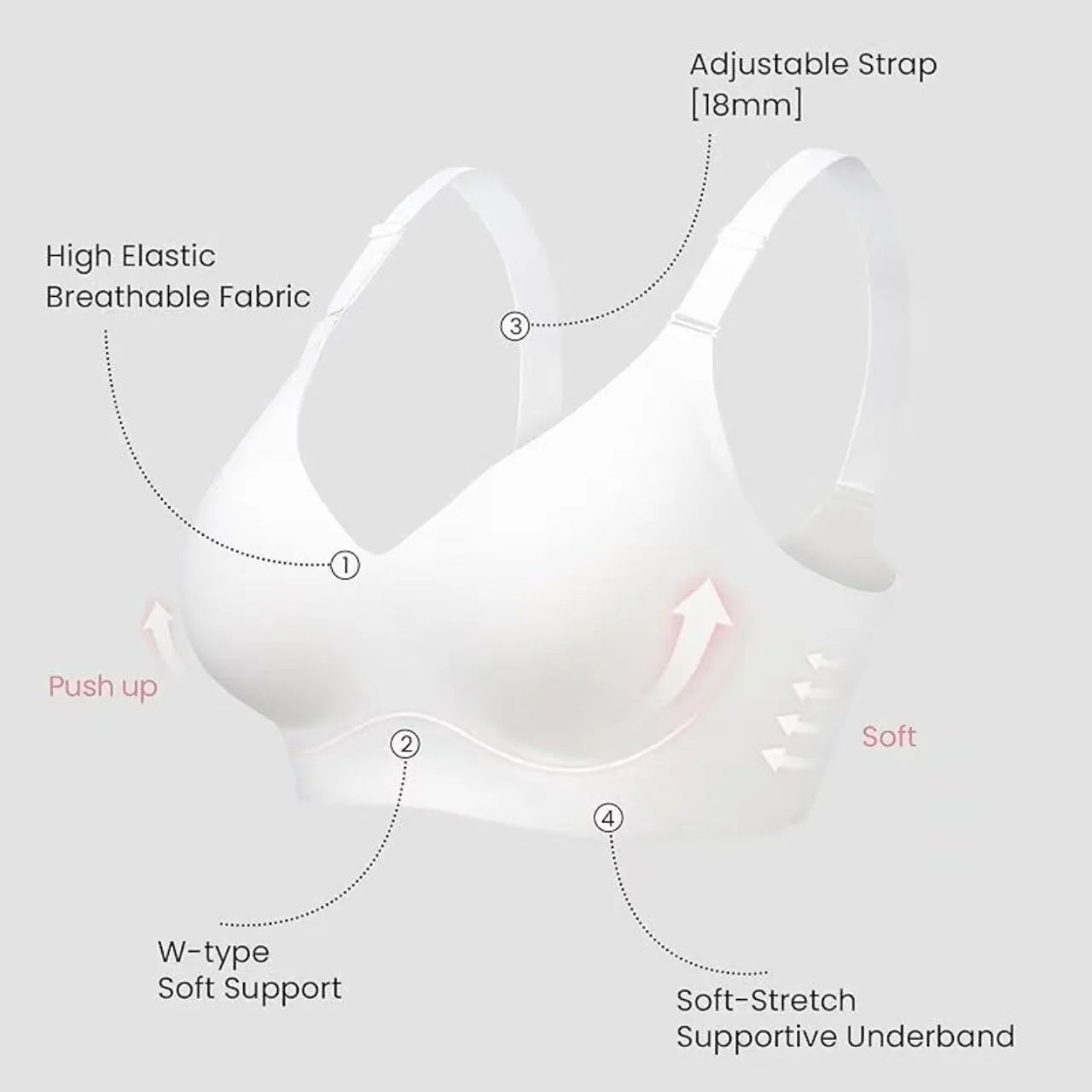 Women's Wireless Push-Up Bra Comfortable No-Wire Full Support Seamless Lift Bralette for Everyday T-Shirt Style